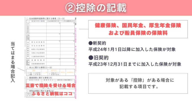 【入力マニュアル付き】確定申告書の書き方徹底解説【2023年度】