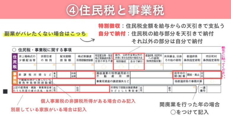 【入力マニュアル付き】確定申告書の書き方徹底解説【2023年度】