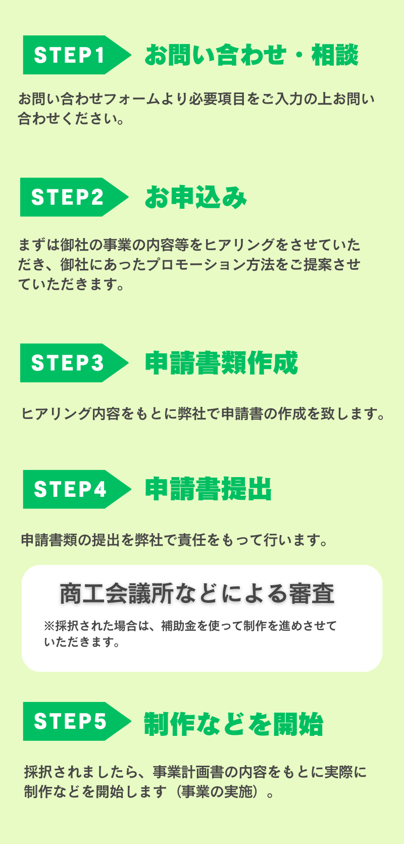2023年　小規模事業者持続化補助金