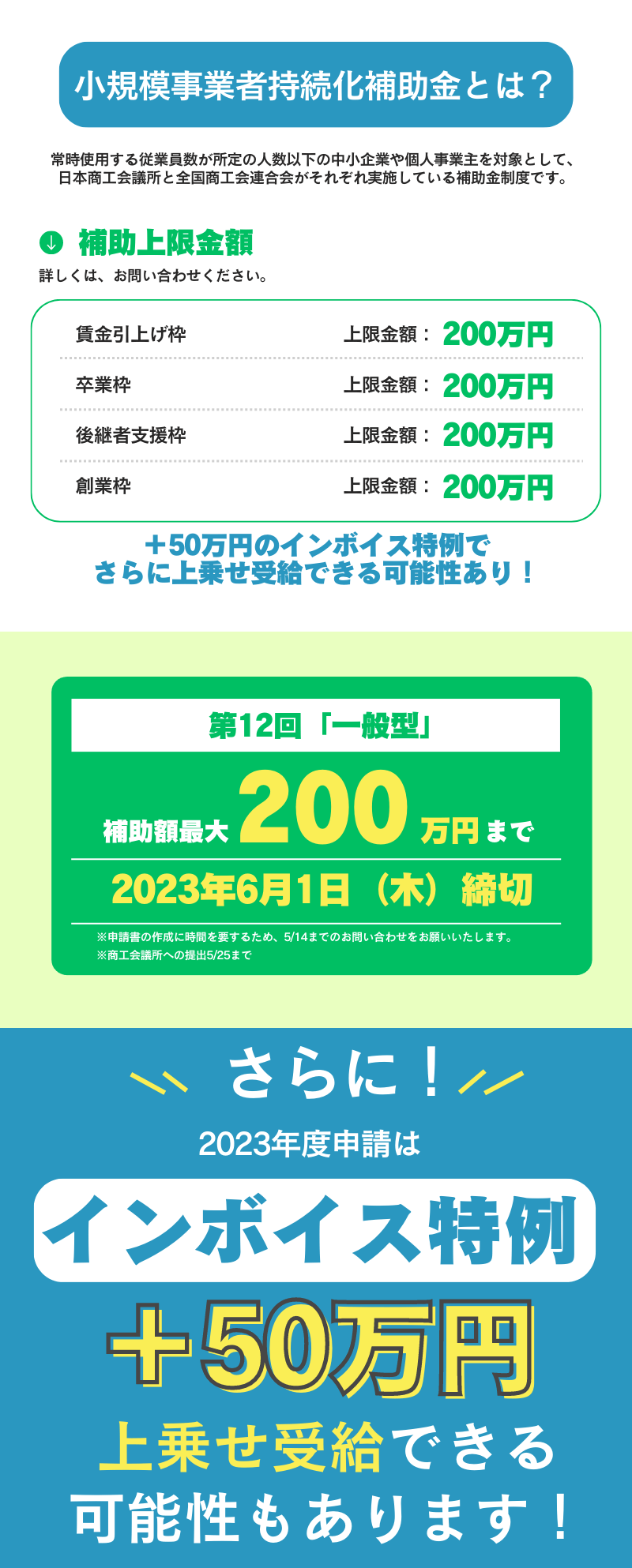 2023年　小規模事業者持続化補助金