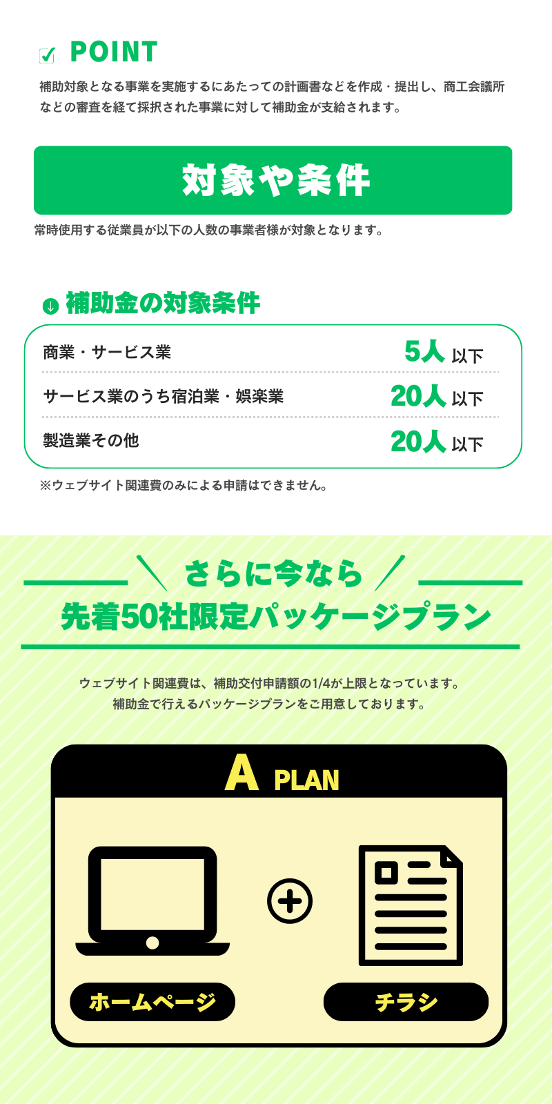 2023年　小規模事業者持続化補助金