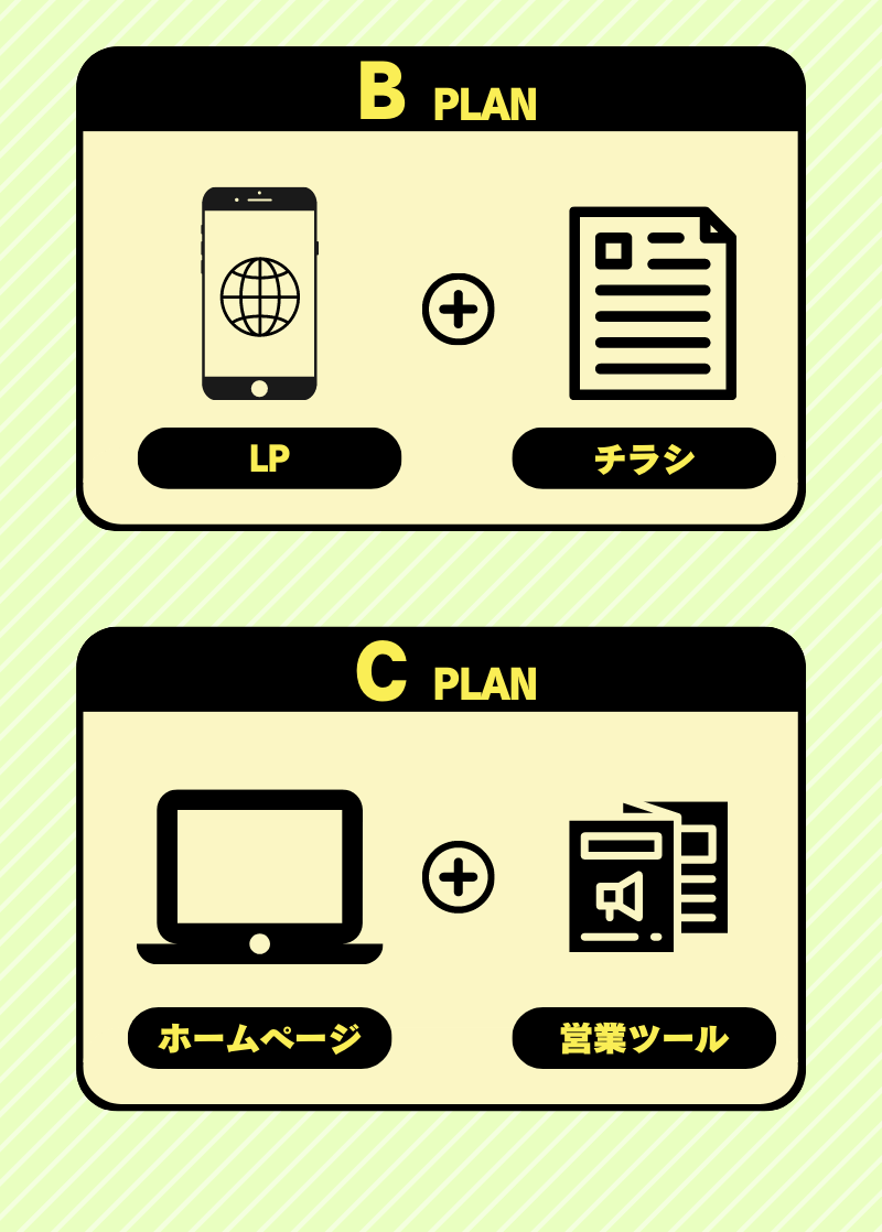 2023年　小規模事業者持続化補助金