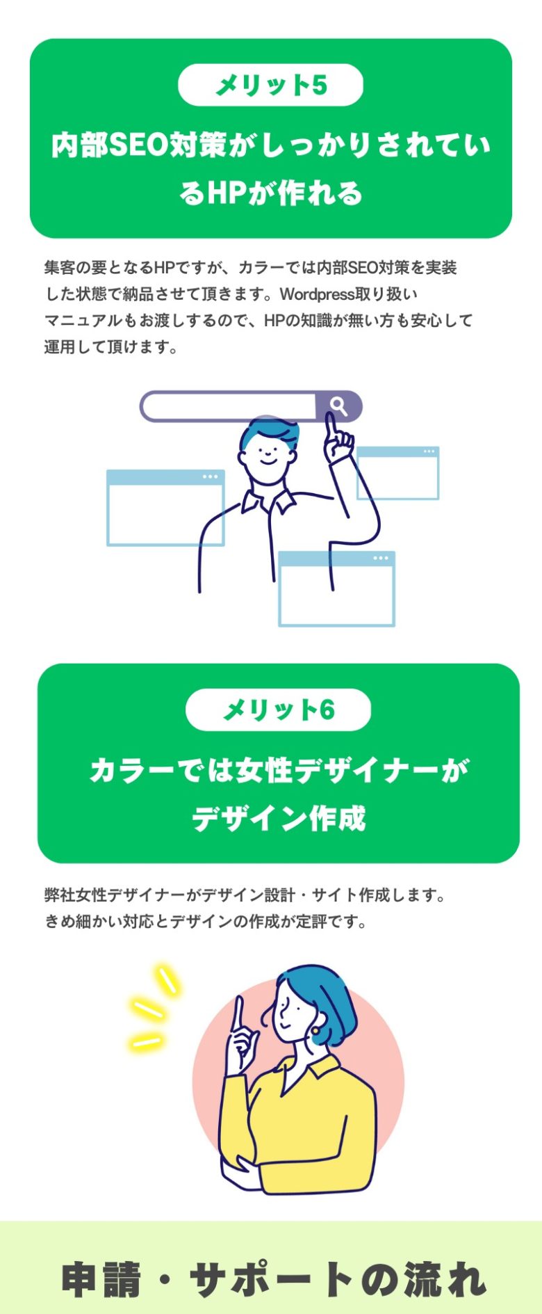 2023年　小規模事業者持続化補助金